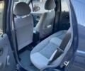 Синий Дэу Матиз, объемом двигателя 0.8 л и пробегом 158 тыс. км за 2600 $, фото 14 на Automoto.ua