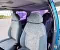 Синий Дэу Матиз, объемом двигателя 0.8 л и пробегом 102 тыс. км за 1899 $, фото 7 на Automoto.ua