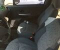 Синий Дэу Матиз, объемом двигателя 1 л и пробегом 80 тыс. км за 3000 $, фото 6 на Automoto.ua