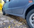 Синій Деу Матіз, об'ємом двигуна 0.8 л та пробігом 98 тис. км за 2400 $, фото 9 на Automoto.ua