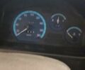 Синий Дэу Матиз, объемом двигателя 0.8 л и пробегом 79 тыс. км за 2500 $, фото 14 на Automoto.ua