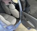 Синій Деу Матіз, об'ємом двигуна 0.8 л та пробігом 100 тис. км за 2800 $, фото 13 на Automoto.ua