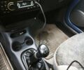 Синій Деу Матіз, об'ємом двигуна 0.8 л та пробігом 76 тис. км за 2400 $, фото 15 на Automoto.ua