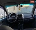 Синий Дэу Матиз, объемом двигателя 0.8 л и пробегом 194 тыс. км за 1850 $, фото 7 на Automoto.ua