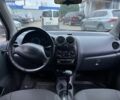 Синий Дэу Матиз, объемом двигателя 0.8 л и пробегом 133 тыс. км за 3300 $, фото 16 на Automoto.ua