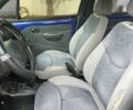 Синий Дэу Матиз, объемом двигателя 0.8 л и пробегом 250 тыс. км за 899 $, фото 6 на Automoto.ua