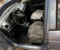 Синий Дэу Матиз, объемом двигателя 0.8 л и пробегом 2 тыс. км за 800 $, фото 7 на Automoto.ua