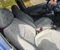 Синий Дэу Матиз, объемом двигателя 0.8 л и пробегом 149 тыс. км за 1550 $, фото 15 на Automoto.ua
