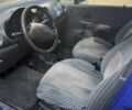 Синій Деу Матіз, об'ємом двигуна 0.8 л та пробігом 103 тис. км за 1750 $, фото 8 на Automoto.ua