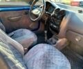 Синій Деу Матіз, об'ємом двигуна 0.8 л та пробігом 169 тис. км за 2600 $, фото 10 на Automoto.ua