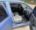 Синій Деу Матіз, об'ємом двигуна 0.8 л та пробігом 141 тис. км за 1950 $, фото 7 на Automoto.ua