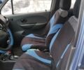 Синій Деу Матіз, об'ємом двигуна 0.8 л та пробігом 158 тис. км за 2299 $, фото 7 на Automoto.ua