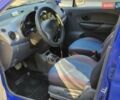Синий Дэу Матиз, объемом двигателя 0.8 л и пробегом 107 тыс. км за 3200 $, фото 11 на Automoto.ua