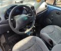 Синий Дэу Матиз, объемом двигателя 80 л и пробегом 100 тыс. км за 2900 $, фото 6 на Automoto.ua