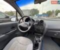 Синий Дэу Матиз, объемом двигателя 0.8 л и пробегом 144 тыс. км за 1400 $, фото 15 на Automoto.ua
