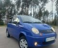 Синій Деу Матіз, об'ємом двигуна 0.8 л та пробігом 106 тис. км за 3400 $, фото 1 на Automoto.ua