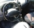 Синий Дэу Матиз, объемом двигателя 0.8 л и пробегом 107 тыс. км за 2700 $, фото 3 на Automoto.ua