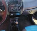 Синій Деу Матіз, об'ємом двигуна 0.8 л та пробігом 132 тис. км за 1400 $, фото 23 на Automoto.ua
