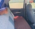 Синий Дэу Матиз, объемом двигателя 0.8 л и пробегом 211 тыс. км за 2200 $, фото 7 на Automoto.ua