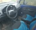 Синий Дэу Матиз, объемом двигателя 0.8 л и пробегом 190 тыс. км за 1500 $, фото 1 на Automoto.ua