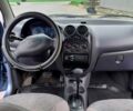 Синій Деу Матіз, об'ємом двигуна 0.8 л та пробігом 167 тис. км за 2499 $, фото 8 на Automoto.ua