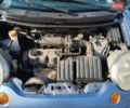 Синий Дэу Матиз, объемом двигателя 0.8 л и пробегом 98 тыс. км за 2450 $, фото 13 на Automoto.ua