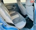 Синий Дэу Матиз, объемом двигателя 0.8 л и пробегом 72 тыс. км за 2500 $, фото 19 на Automoto.ua