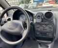 Синий Дэу Матиз, объемом двигателя 0.8 л и пробегом 144 тыс. км за 1400 $, фото 16 на Automoto.ua