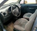 Синий Дэу Матиз, объемом двигателя 0.8 л и пробегом 150 тыс. км за 1700 $, фото 6 на Automoto.ua