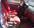 Синий Дэу Матиз, объемом двигателя 0.8 л и пробегом 168 тыс. км за 2100 $, фото 1 на Automoto.ua