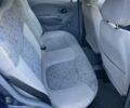 Синий Дэу Матиз, объемом двигателя 0.8 л и пробегом 219 тыс. км за 1700 $, фото 7 на Automoto.ua