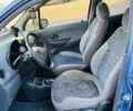 Синий Дэу Матиз, объемом двигателя 0.8 л и пробегом 72 тыс. км за 2500 $, фото 11 на Automoto.ua