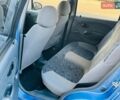 Синий Дэу Матиз, объемом двигателя 0.8 л и пробегом 72 тыс. км за 2500 $, фото 20 на Automoto.ua