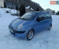 Синій Деу Матіз, об'ємом двигуна 0.8 л та пробігом 57 тис. км за 2250 $, фото 1 на Automoto.ua
