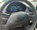 Синій Деу Матіз, об'ємом двигуна 0.8 л та пробігом 100 тис. км за 2900 $, фото 7 на Automoto.ua