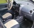 Синій Деу Матіз, об'ємом двигуна 1 л та пробігом 184 тис. км за 1385 $, фото 3 на Automoto.ua