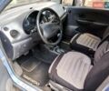 Синий Дэу Матиз, объемом двигателя 0.8 л и пробегом 120 тыс. км за 3500 $, фото 7 на Automoto.ua