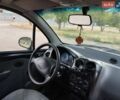 Синій Деу Матіз, об'ємом двигуна 0.8 л та пробігом 103 тис. км за 1700 $, фото 5 на Automoto.ua