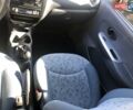 Синий Дэу Матиз, объемом двигателя 1 л и пробегом 95 тыс. км за 2850 $, фото 25 на Automoto.ua