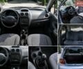 Синій Деу Матіз, об'ємом двигуна 0.8 л та пробігом 180 тис. км за 2100 $, фото 4 на Automoto.ua