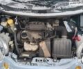 Синій Деу Матіз, об'ємом двигуна 0.8 л та пробігом 158 тис. км за 2299 $, фото 10 на Automoto.ua