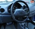 Синий Дэу Матиз, объемом двигателя 0.8 л и пробегом 167 тыс. км за 2700 $, фото 25 на Automoto.ua