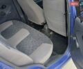 Синий Дэу Матиз, объемом двигателя 0.8 л и пробегом 159 тыс. км за 1850 $, фото 12 на Automoto.ua