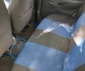 Синий Дэу Матиз, объемом двигателя 0.8 л и пробегом 130 тыс. км за 3100 $, фото 7 на Automoto.ua