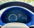 Синий Дэу Матиз, объемом двигателя 1 л и пробегом 135 тыс. км за 3400 $, фото 13 на Automoto.ua