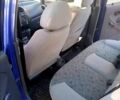Синій Деу Матіз, об'ємом двигуна 0.8 л та пробігом 81 тис. км за 2700 $, фото 6 на Automoto.ua