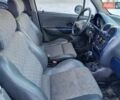 Синій Деу Матіз, об'ємом двигуна 0.8 л та пробігом 57 тис. км за 2250 $, фото 4 на Automoto.ua