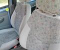Синій Деу Матіз, об'ємом двигуна 0.8 л та пробігом 3 тис. км за 100000 $, фото 5 на Automoto.ua