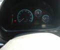 Синий Дэу Матиз, объемом двигателя 0.8 л и пробегом 107 тыс. км за 2700 $, фото 1 на Automoto.ua