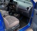 Синій Деу Матіз, об'ємом двигуна 0.8 л та пробігом 130 тис. км за 3000 $, фото 9 на Automoto.ua
